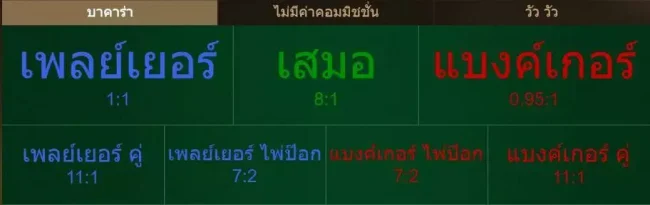  ทดลองเล่นบาคาร่าวัววัว-ทดลองบาคาร่าheng99game.com