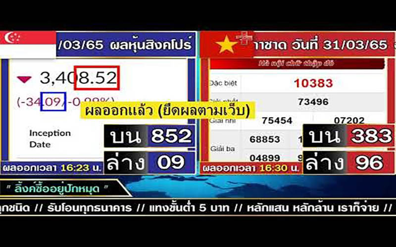 หุ้นสิงคโปร์ย้อนหลัง-heng99game