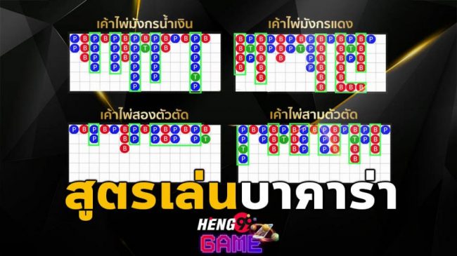 บาคาร่า 191-Heng99Game