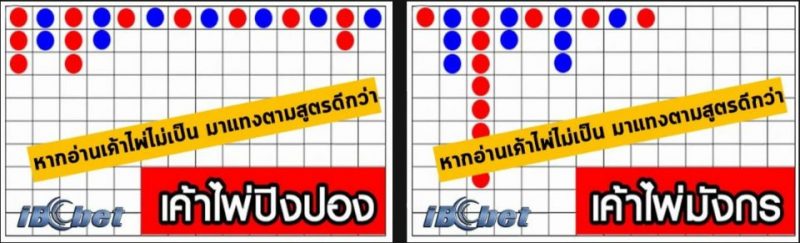 สูตร เฮง99