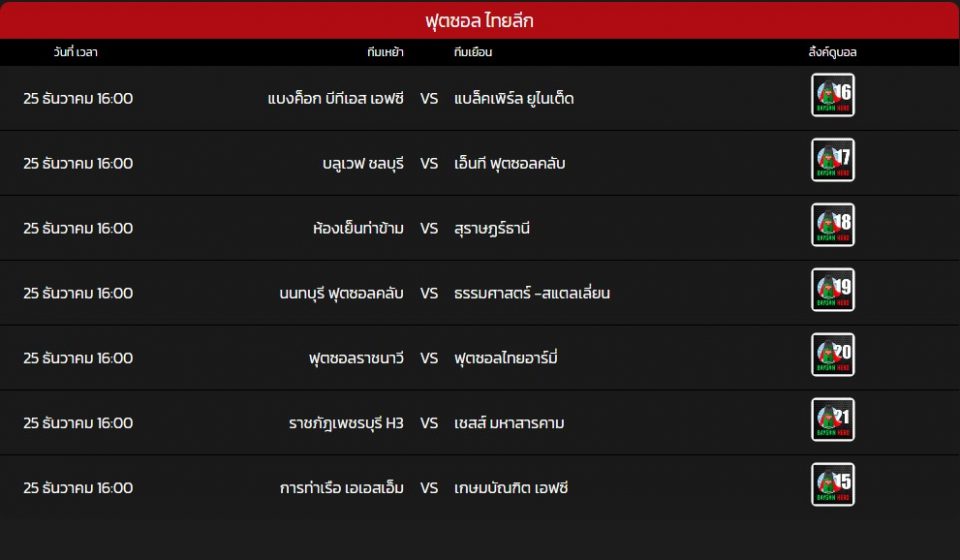 เฮง99 ตารางบอล