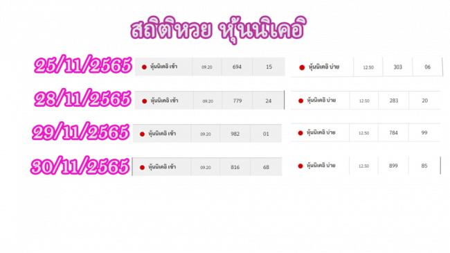  ผลนิเคอิเช้า-heng99gameสถิติหุ้นนิเคอิ