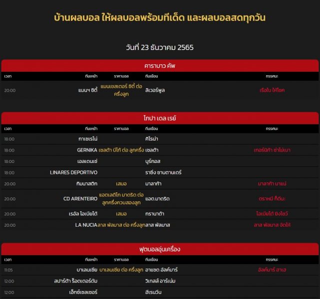 ตาราง บอลวันนี้ บ้านผลบอล 