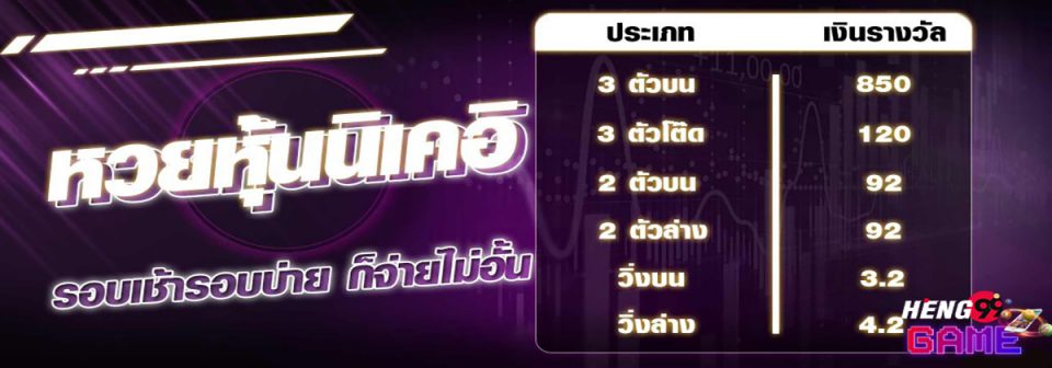 สถิติหวยนิเคอิ