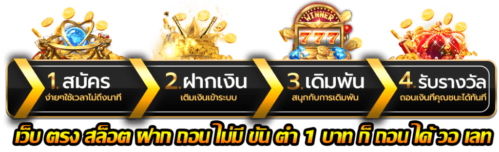เว็บหลัก สล็อต-heng99game