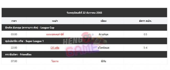 ผล บ้านบอล-Heng99game