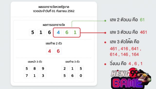  เว็บซื้อหวยออนไลน์