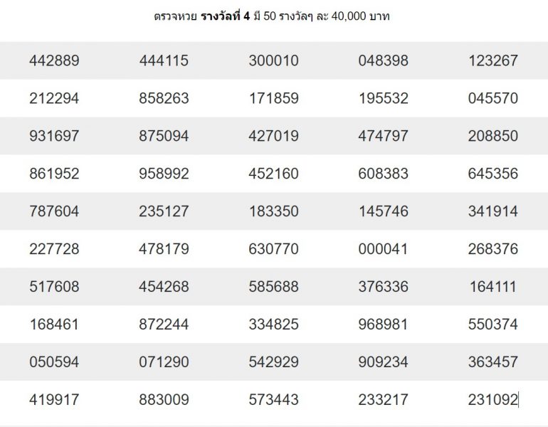  ตรวจหวย16กรกฎาคม2565