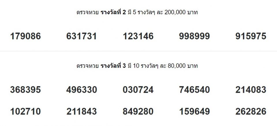  ตรวจหวย16สิงหาคม2565