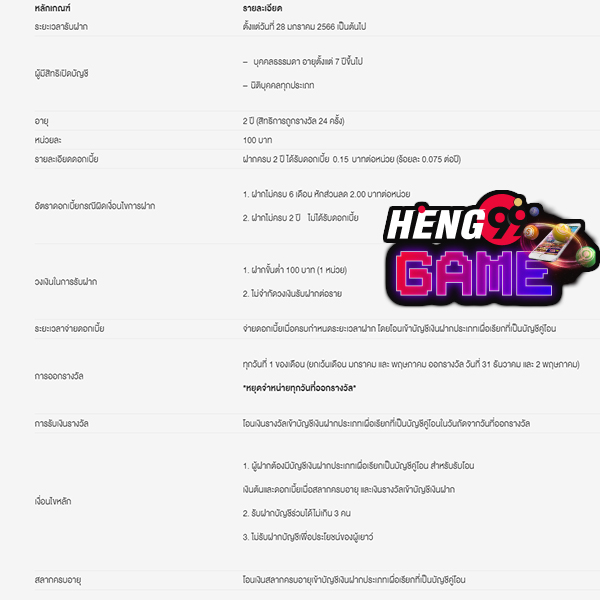 สลากออมสินพิเศษ 3 ปี 2565 -Heng99Game