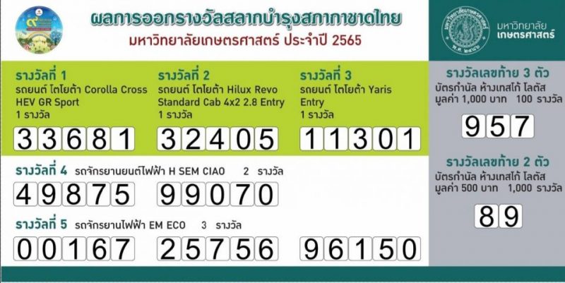 สลาก บํารุง สภากาชาดไทย 2565 เฮง99