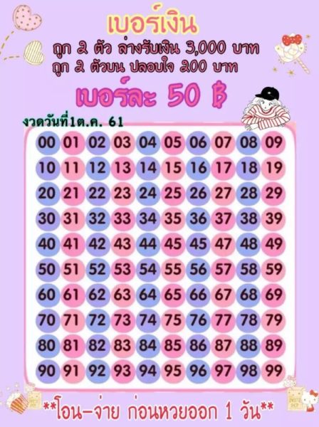 ขายเบอร์ทอง