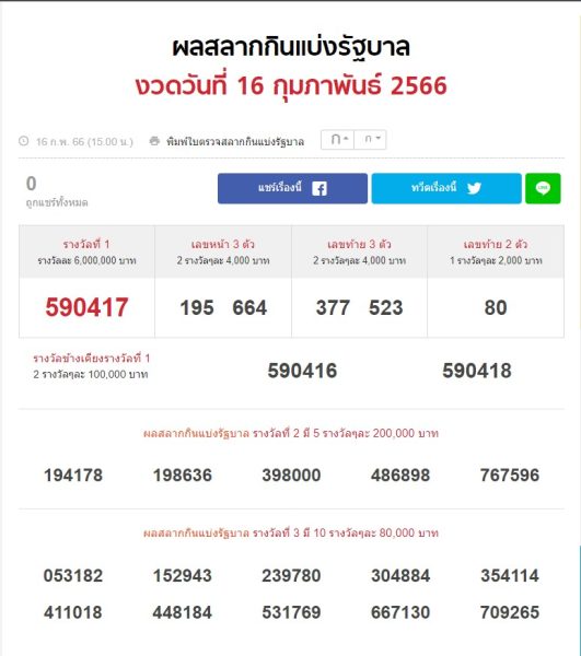ตรวจรางวัล-heng99game