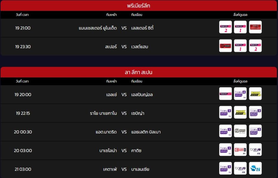 บอลวันนี้สด-ถ่ายทอด สดบอล วันนี้