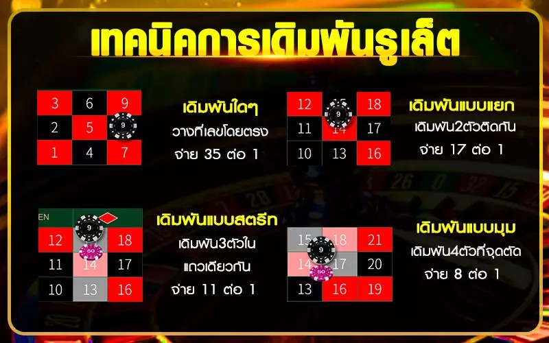  เว็บหวยออนไลน์ จ่ายจริง-Heng99game.com