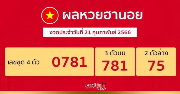 ตรวจผลฮานอยธรรมดา-heng99game