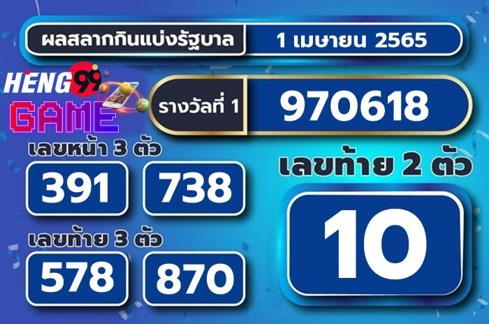 ตรวจผลหวย 1เมษายน2565-heng99game
