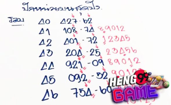 สูตรหวยยี่กี 3 ตัวบน