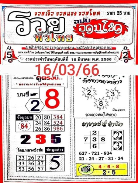 เลขอาจารย์เก้าเฮง99