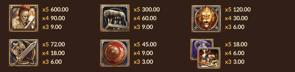  เกมสล็อต roma เล่นฟรี 100