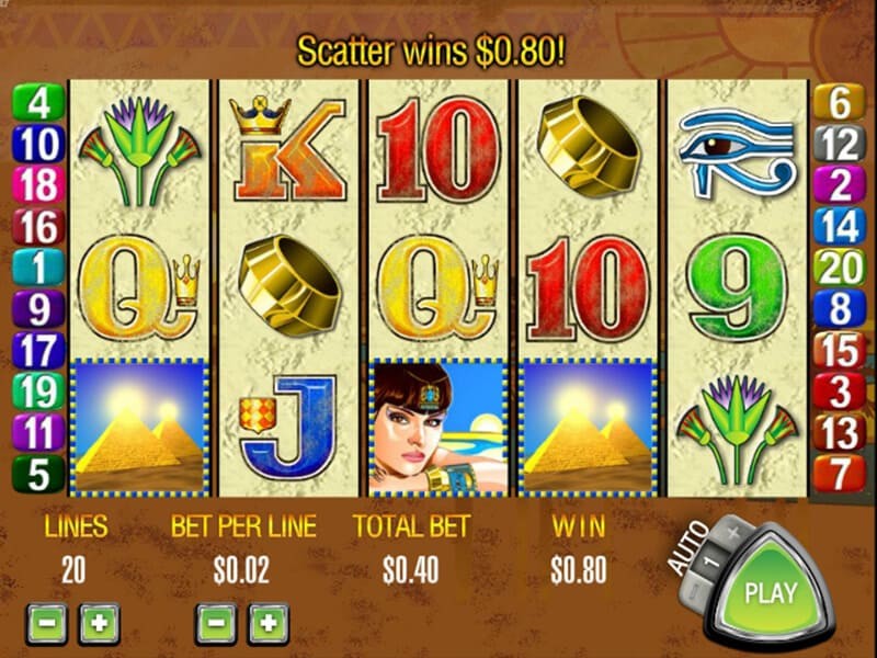 อัตราการแจกจ่าย Queen of the Nile