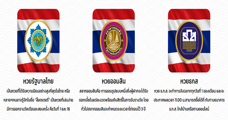 หวยนาคา77