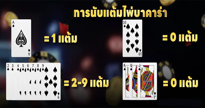 อ่านแต้มบาคาร่า 