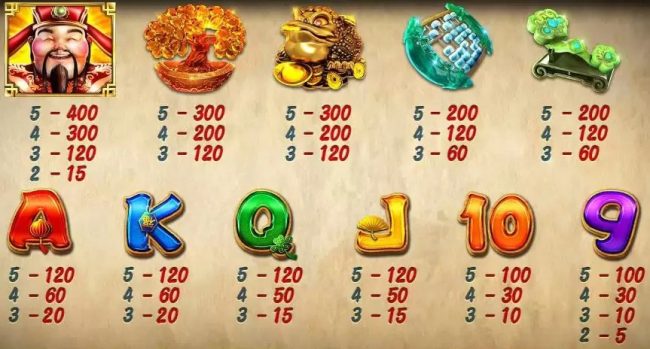 Fa Cai Shen-heng99game