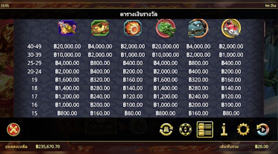 เข้าเล่นเกมสล็อต - heng99game