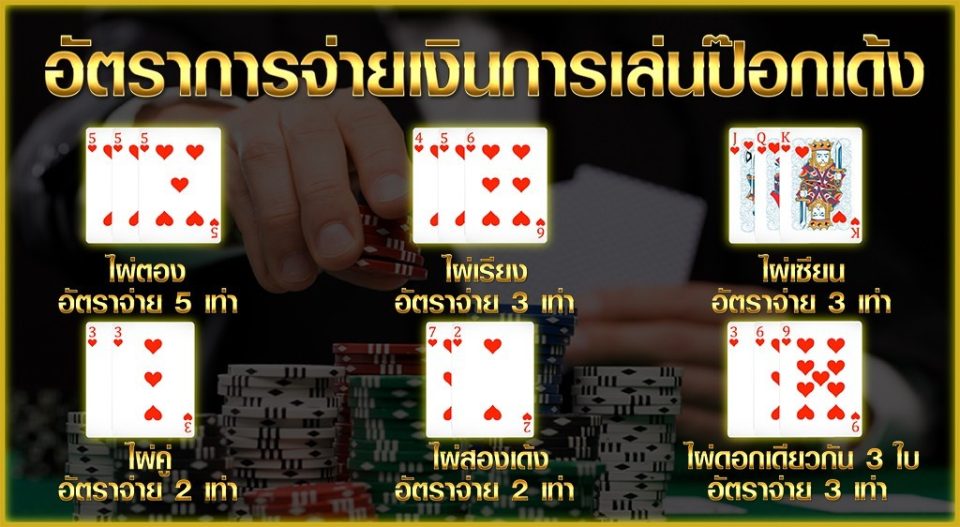ลําดับไพ่ป็อกเด้ง