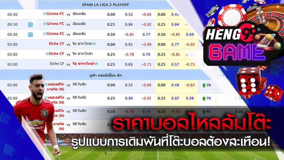 ราคาบอลไหลแรงล้มโต๊ะ-heng99game