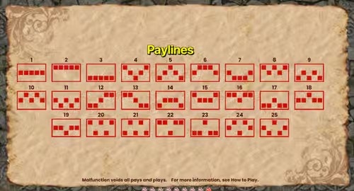 Dragon castle menu-heng99game