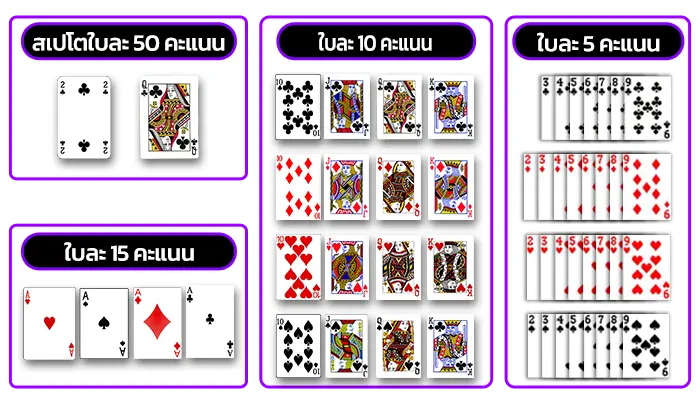 วิธีเล่นดัมมี่ให้เก่ง - "How to play dummy well"