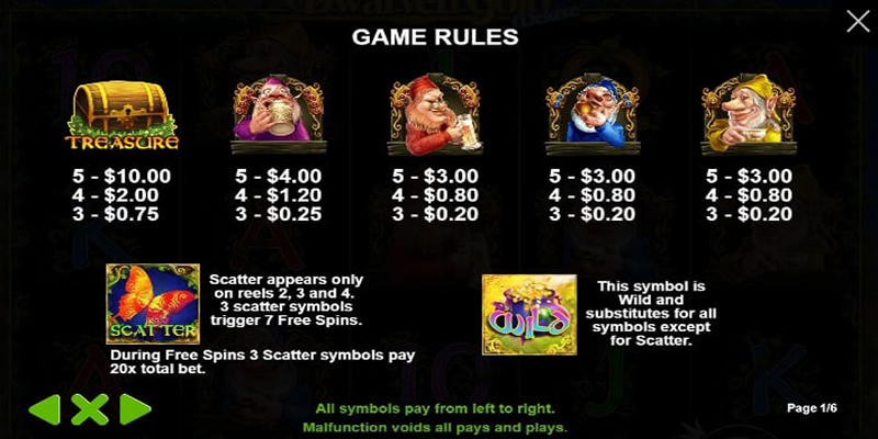 สล็อต-"Slots"