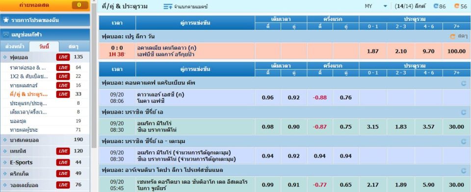 สอนแทงบอลออนไลน์ -"How to bet on multiple football matches"