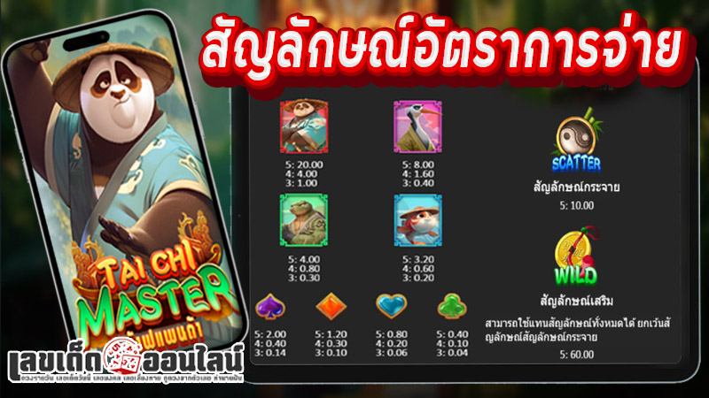 รูปภาพสัญลักษณ์ภายในเกมของ lekdedonline