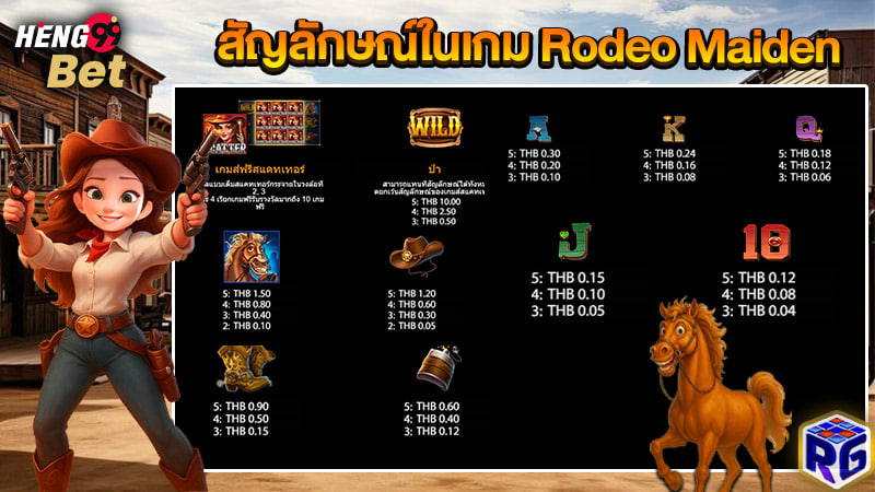 รูปภาพสัญลักษณ์ในเกม Rodeo Maidenของ heng99