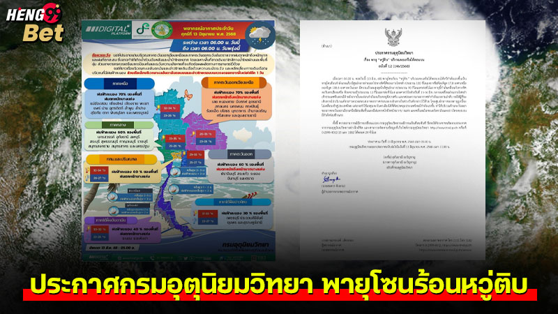 รูปภาพประกาศกรมอุตุนิยมวิทยาพายุโซนร้อนหวู่ติบของ heng99