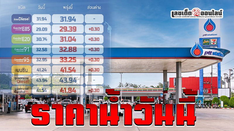 รูปภาพราคาน้ำมันปรับขึ้นของ lekdedonline