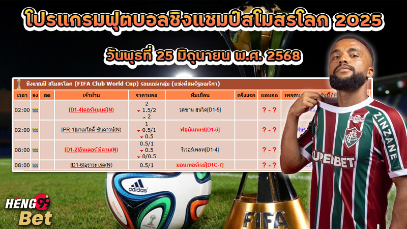 รูปภาพโปรแกรมฟุตบอลชิงแชมป์สโมสรโลกวันที่ 25 มิ.ย. 68ของ heng99