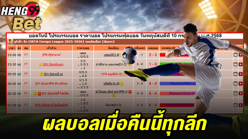 รูปภาพผลบอลเมื่อคืนทุกลีกของ heng99