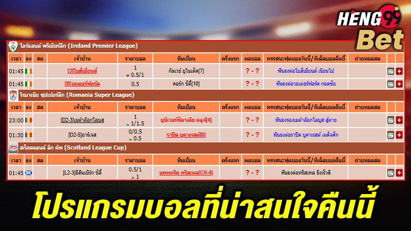 รูปภาพโปรแกรมบอลที่น่าสนใจคืนนี้ของ heng99