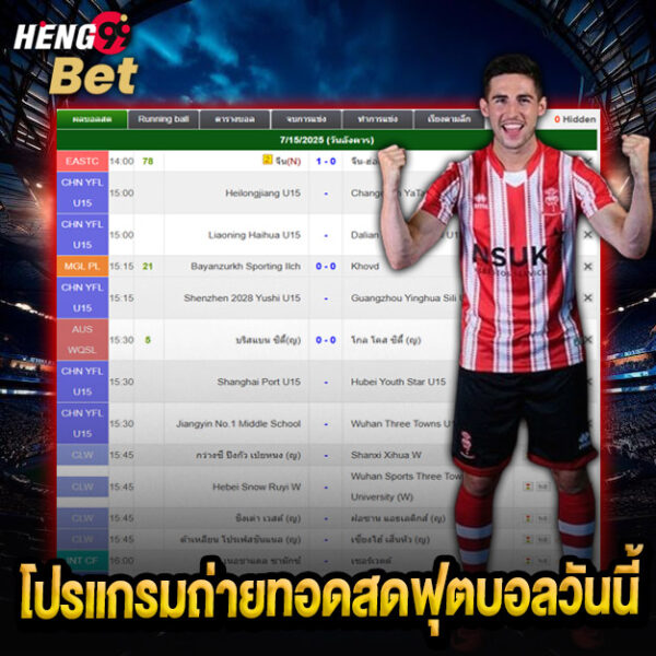 รูปภาพโปรแกรมถ่ายทอดสดฟุตบอลวันนี้ของ heng99